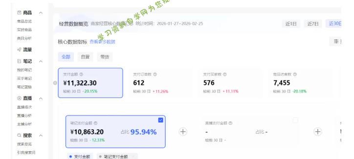 小红书虚拟矩阵4.0:单店4带1矩阵,单店月被动成交1.1W,可工作室矩阵放大