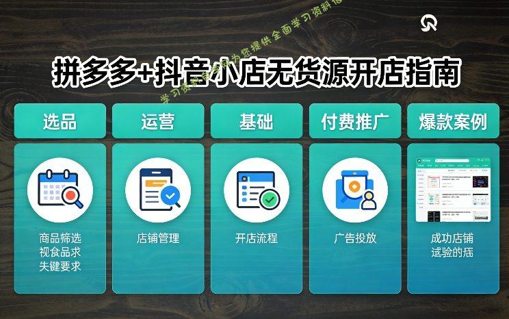拼多多+抖音小店无货源开店,包括:选品、运营、基础、付费推广、爆款案例等(更新26年3月)