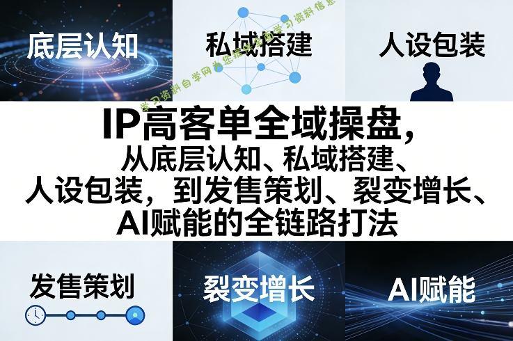 IP高客单全域操盘，从底层认知、私域搭建、人设包装，到发售策划、裂变增长、AI赋能的全链路打法 - - 