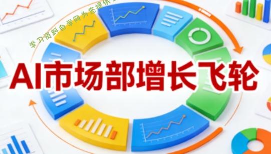 AI市场部增长飞轮,从1-100的电商内容提效实战,让优质内容成为你的流量引擎(更新2026年3月)