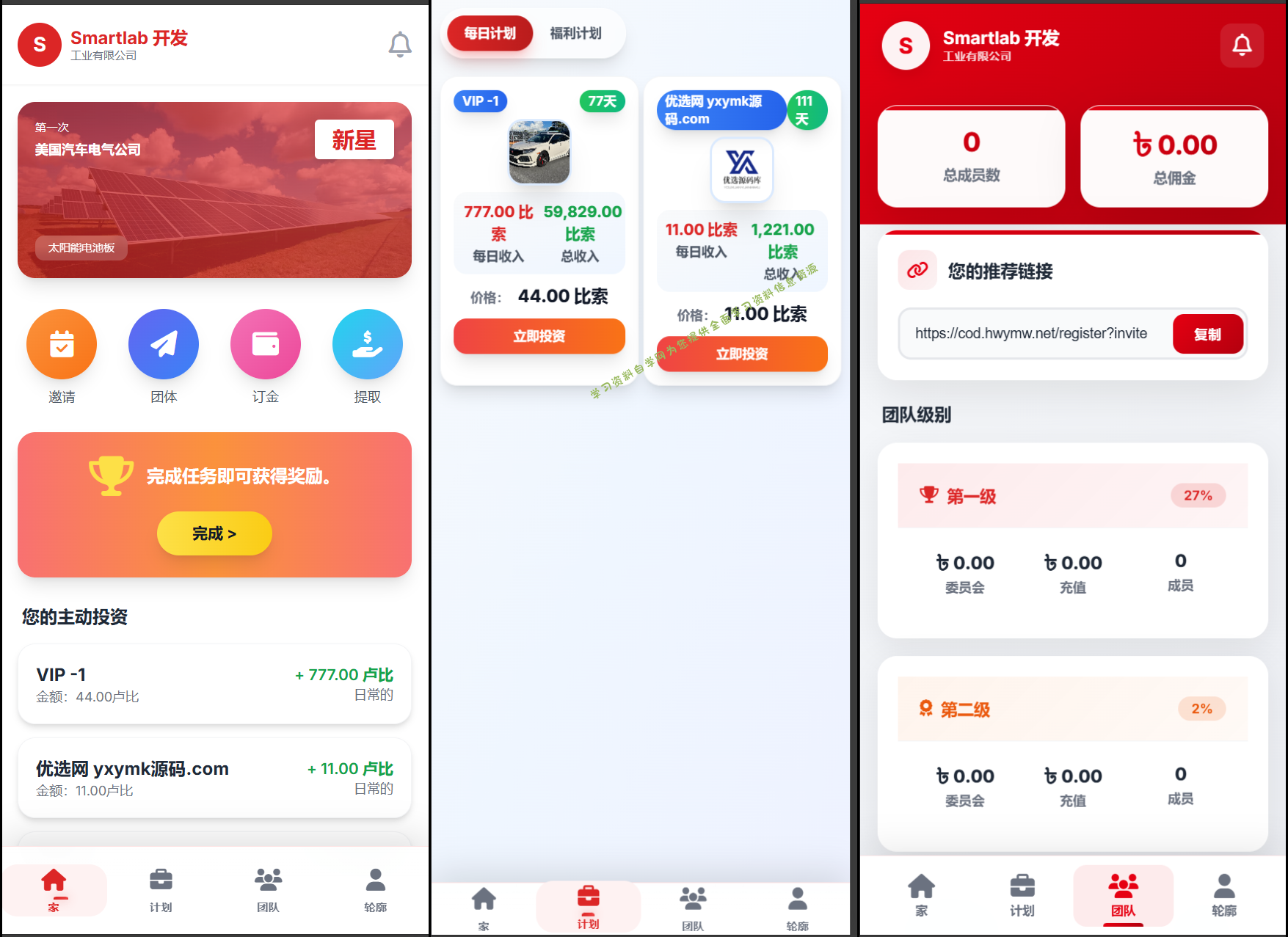 海外汽车电气投资理财源码/三级分销/可自定义产品 - - 
