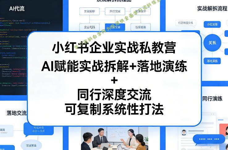 小红书企业实战私教营,AI赋能实战拆解+落地演练+同行深度交流,可复制系统性打法