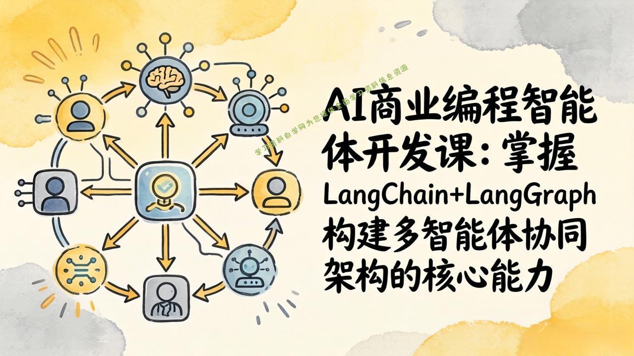 AI商业编程智能体开发课：掌握LangChain+LangGraph构建多智能体协同架构的核心能力 - - 