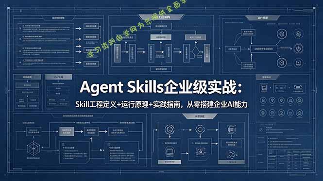 Agent Skills企业级实战：Skill工程定义+运行原理+实践指南，从零搭建企业AI能力 - - 