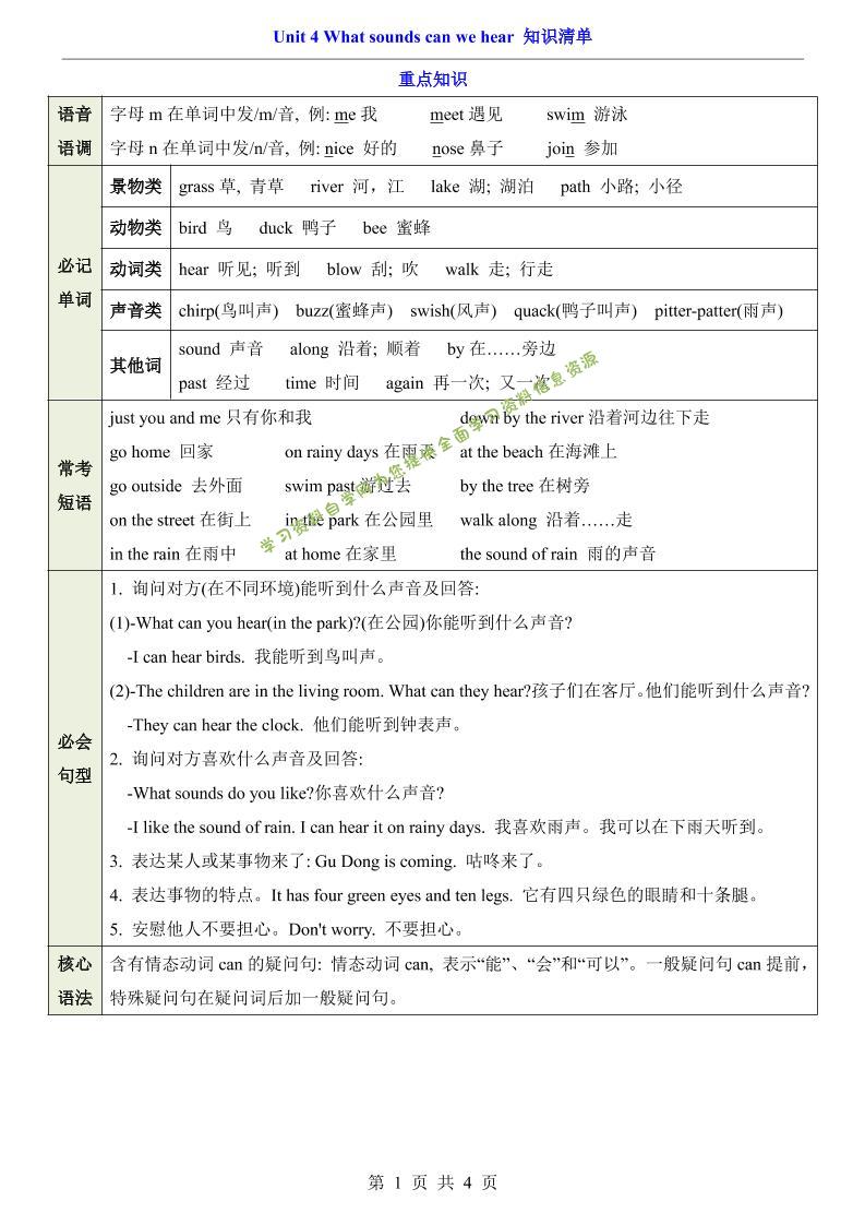 三年级下英语Unit4知识清单+专项练《沪教版》 - - 