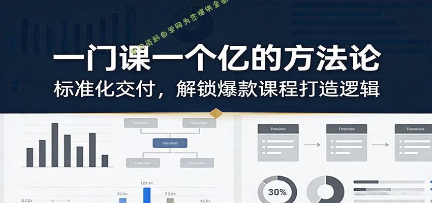 一门课一个亿的方法论：标准化交付，解锁爆款课程打造逻辑 - - 