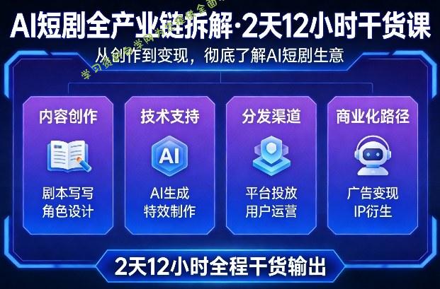 A短剧全产业链拆解,2天12小时全程干货输出,彻底的了解AI短剧是一门什么生意