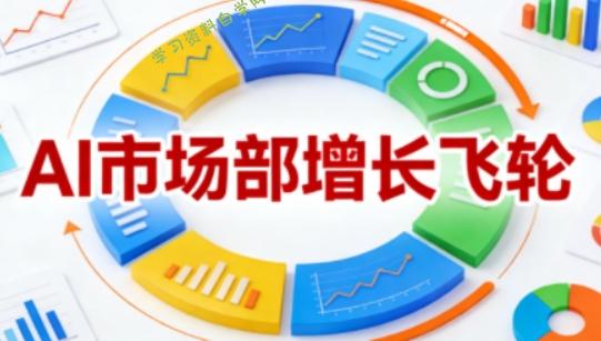 AI市场部增长飞轮,从1-100的电商内容提效实战,让优质内容成为你的流量引擎(更新2026)