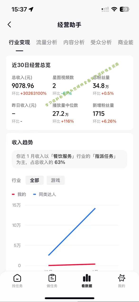 抖音35W粉丝博主AI解压视频制作教学,从零开始用AI打造爆款解压视频,涨粉变现两不误