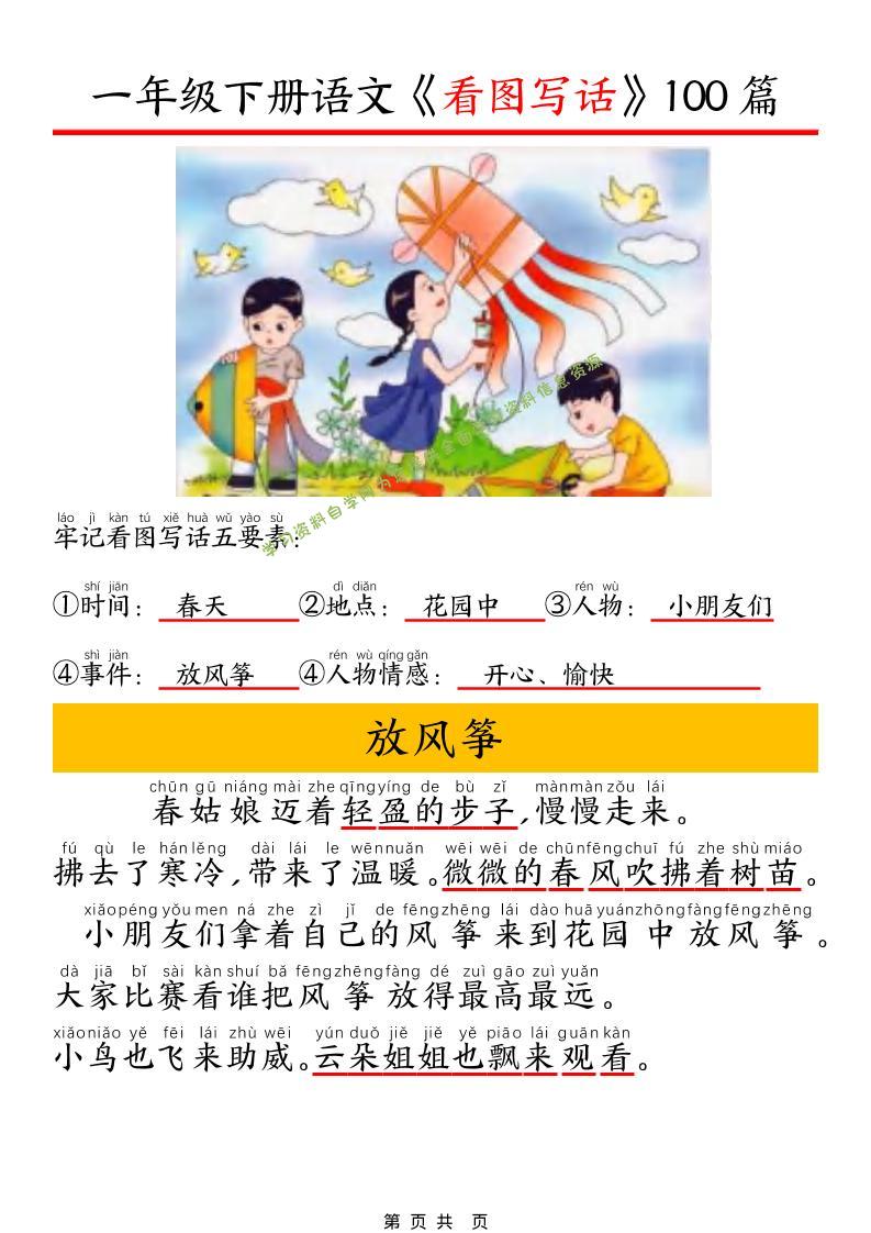 一年级下语文看图写话五要素训练 - 