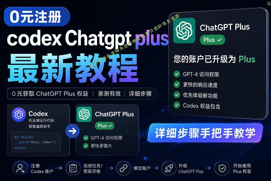 0元全自动注册codex gpt plus最新教程，0元获取GPT Plus权益，手把手详细教学 - 