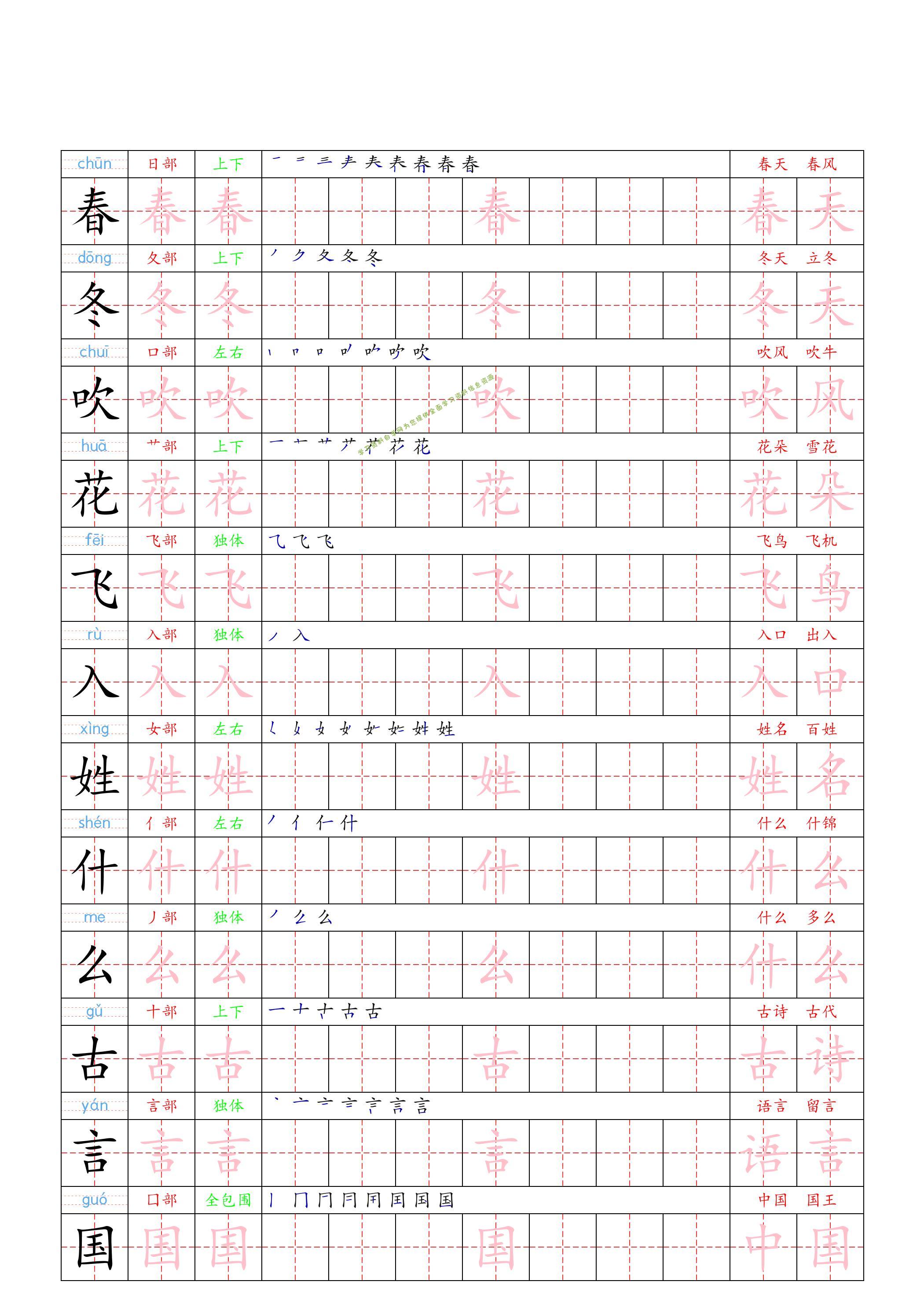 （新版）一下语文写字表一类字贴 - - 