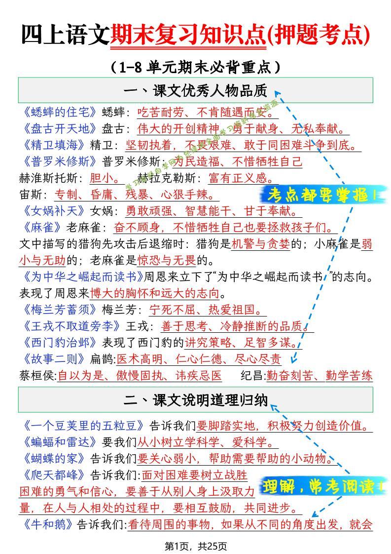 四年级上语文期末复习知识点(押题考点) - - 