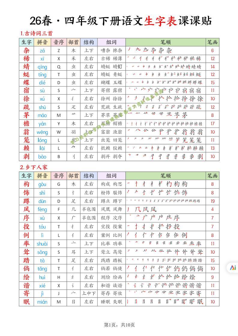 26春四下语文生字表课课贴10页 - - 