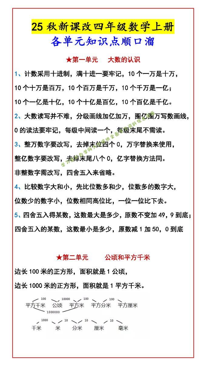 四年级上数学知识点汇总 - - 