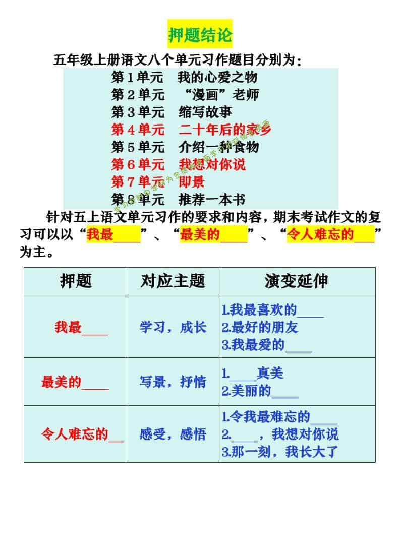 五上语文期末押题作文优秀范文 - - 