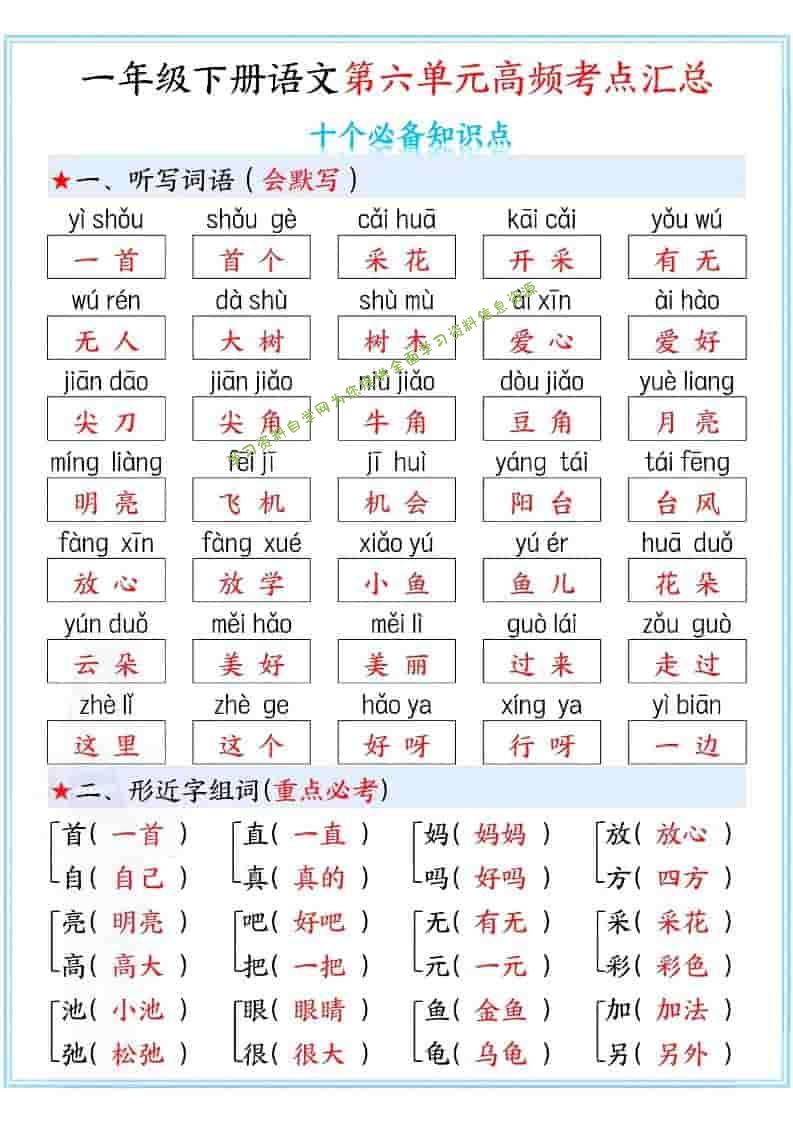 一年级下语文第六单元高频考点汇总 - - 