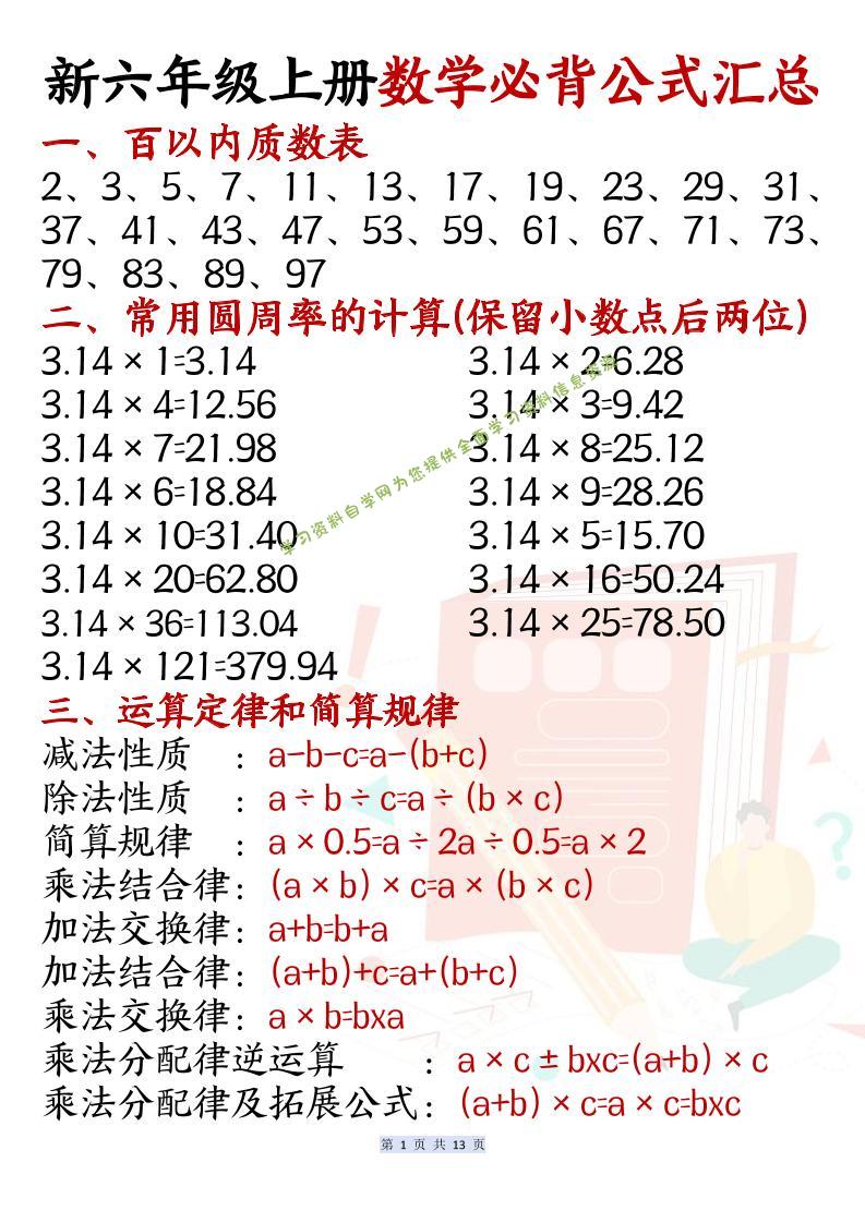 六年级上数学必背公式汇总 - - 