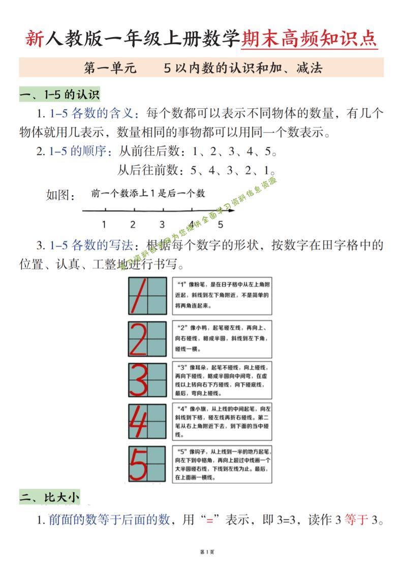 一年级上数学期末高频知识点《人教版》 - - 
