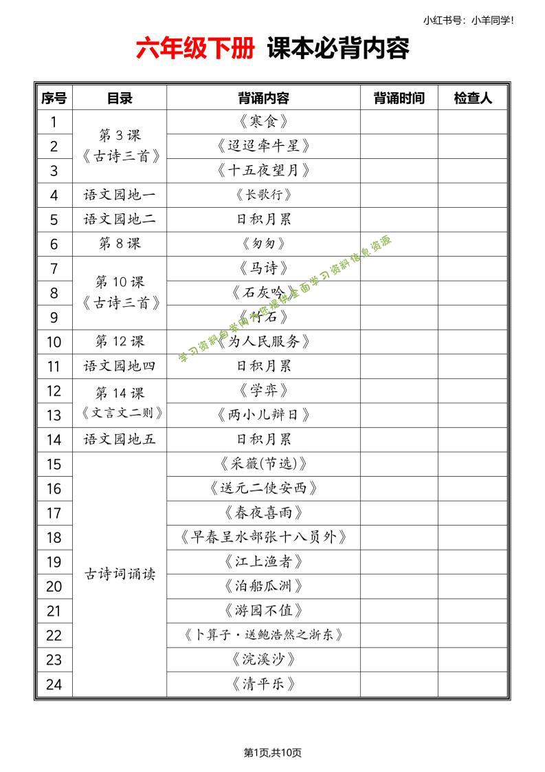 六年级下册语文寒假预习必备课文内容汇总 - 