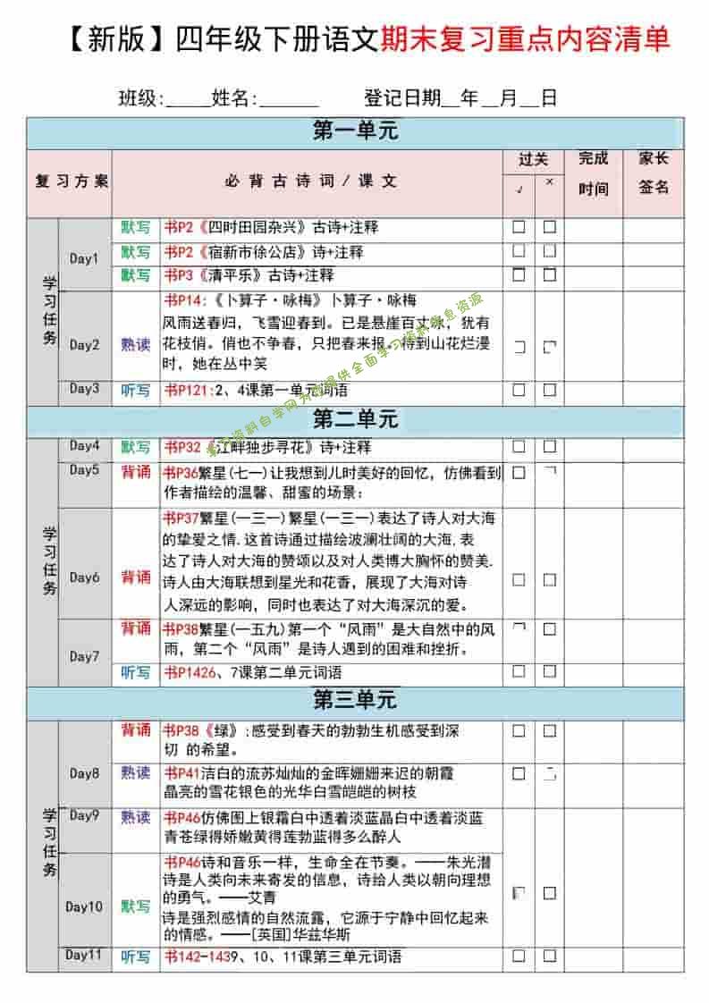 四年级下语文期末复习重点知识清单 - - 