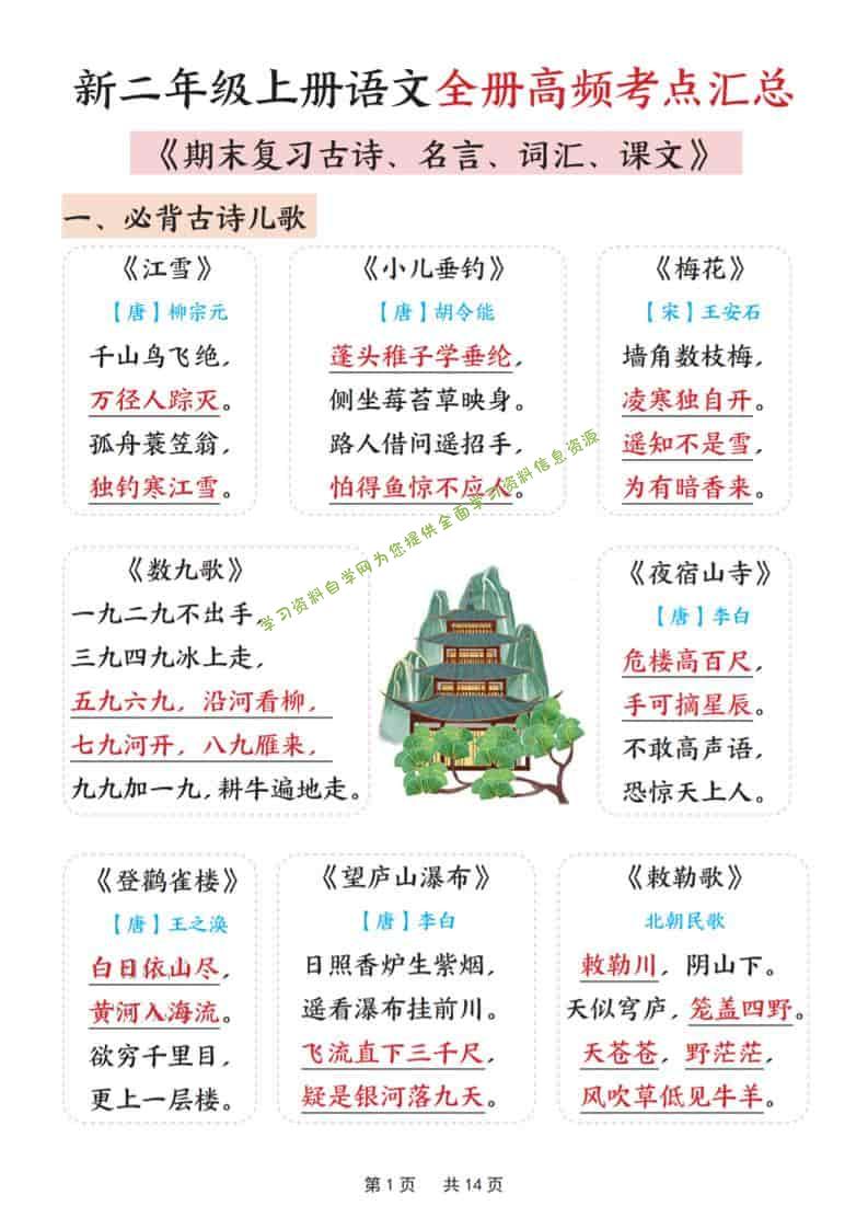 新二上语文全册高频考点汇总（期末复习古诗、名言、词汇、课文）14页 - - 