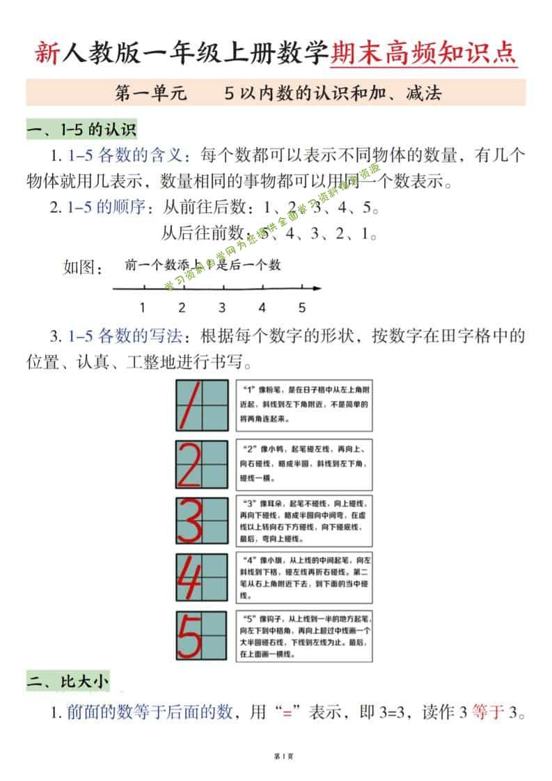 新一上数学期末高频知识点（人教版）11页 - - 