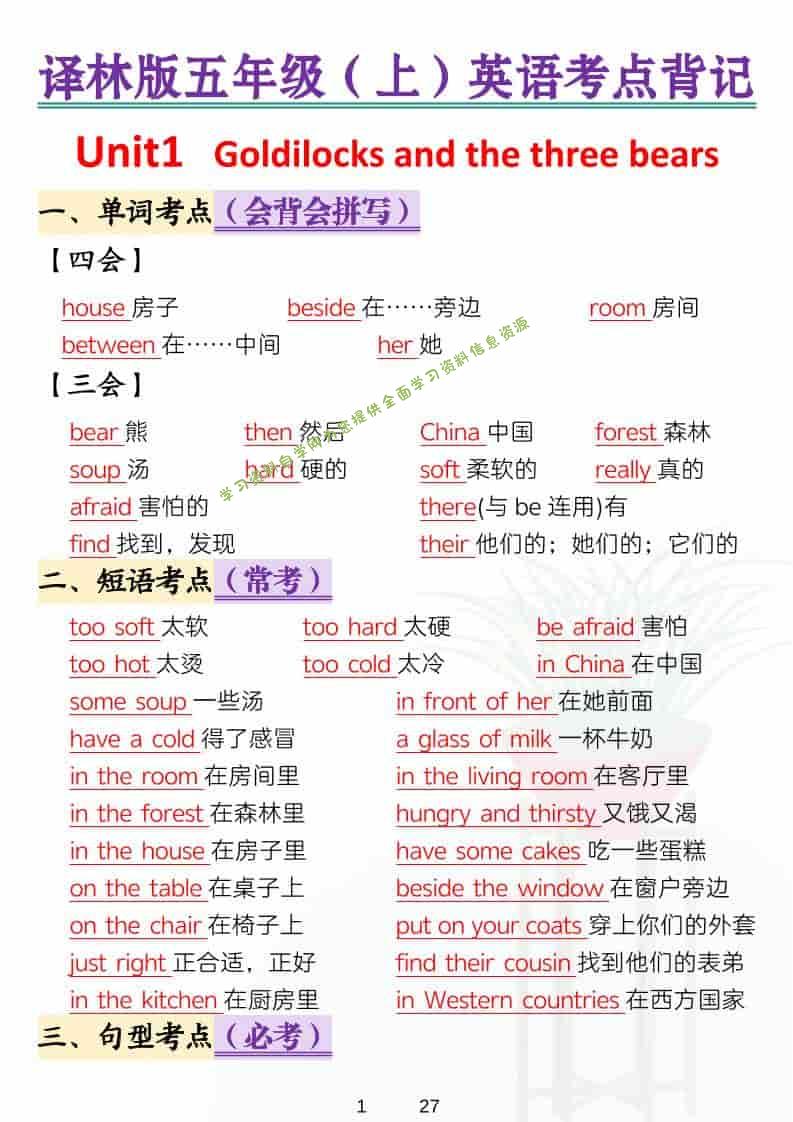 五年级上英语考点背记《译林版》 - 