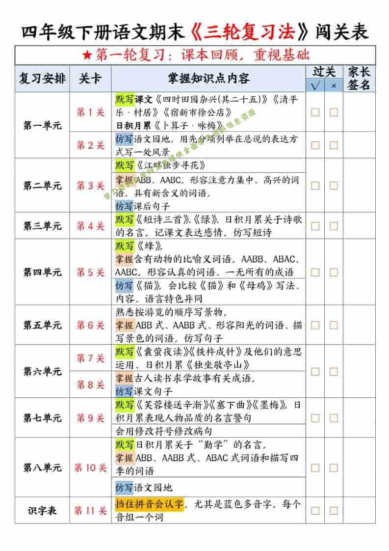 四年级下语文期末三轮复习法闯关表 - - 