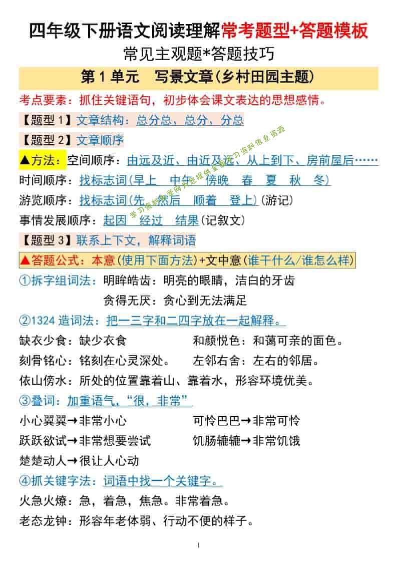 四年级下语文阅读理解常考题型+答题模板 - - 