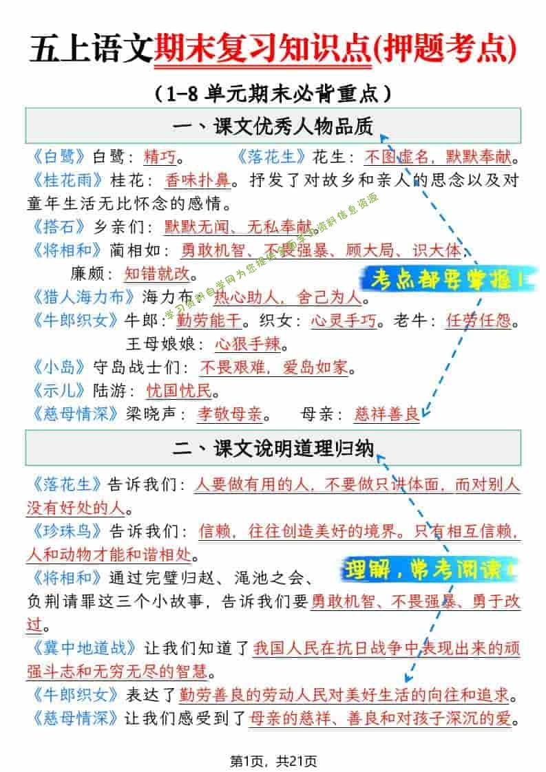五上语文期末复习知识点(押题考点) - - 