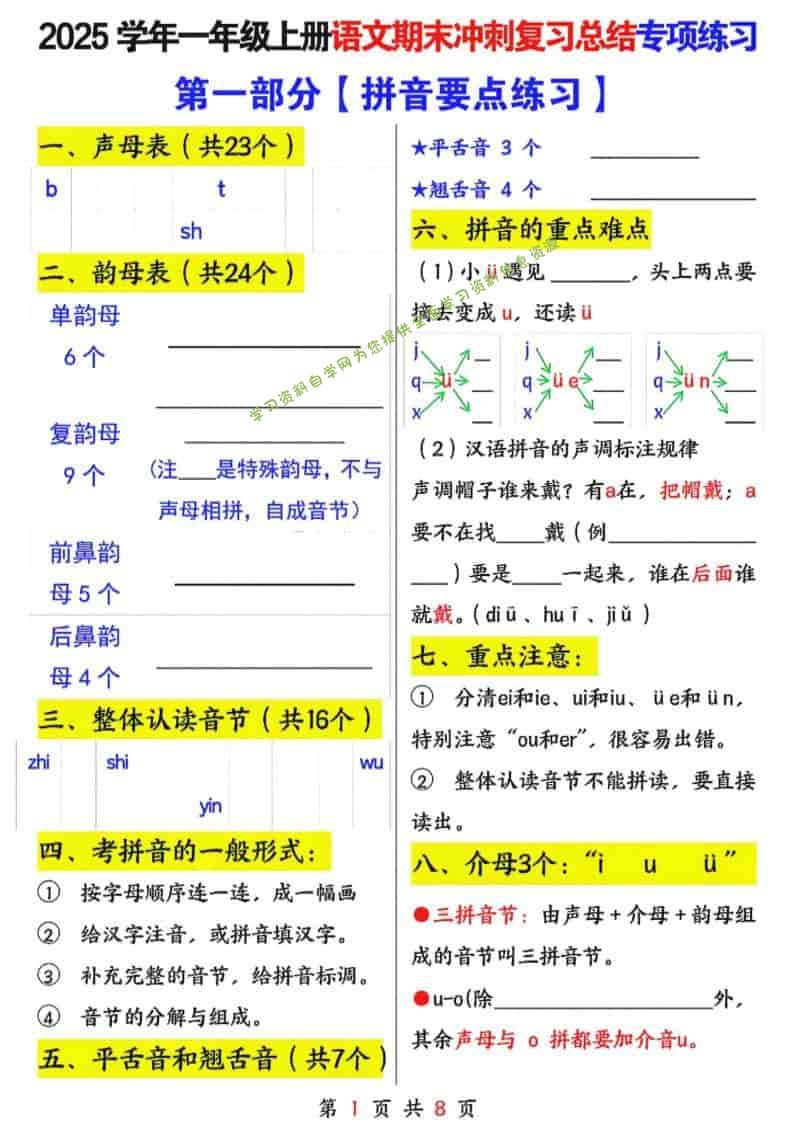 25年一上语文期末冲刺复习总结专项练习六大部分（8页） - - 