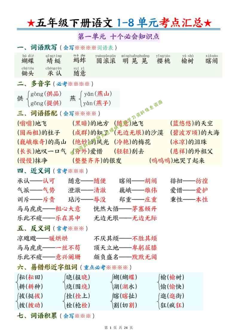 五年级下语文1-8单元考点汇总 - - 