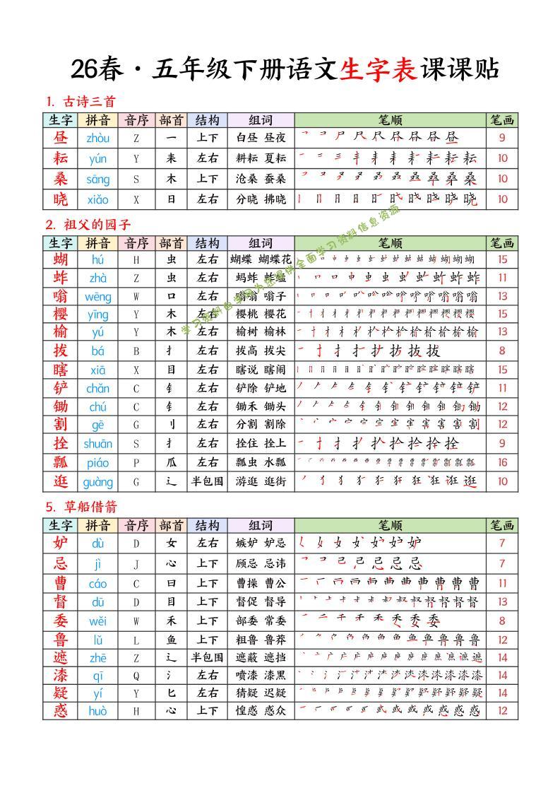 26春五下语文生字课课贴7页 - - 