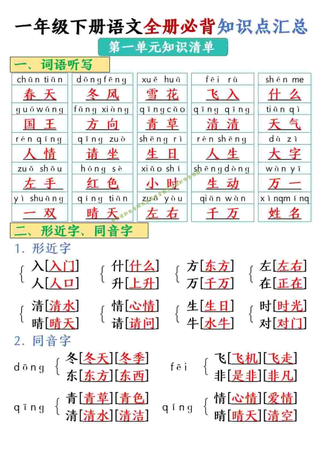 一年级下语文全册必背知识点汇总【共26页】 - - 