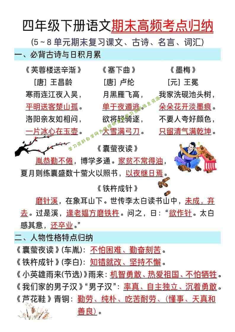 四年级下语文5~8单元期末复习高频考点归纳 - - 