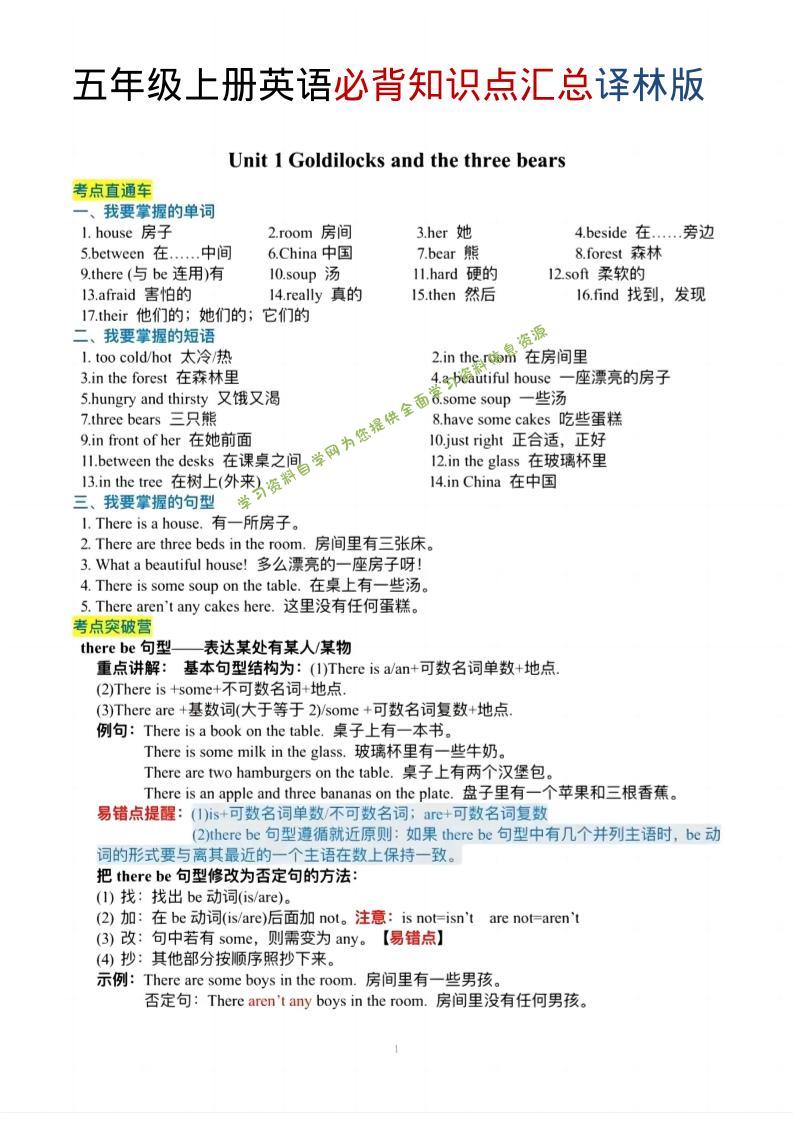 五年级上英语必背知识单《译林版》 - - 