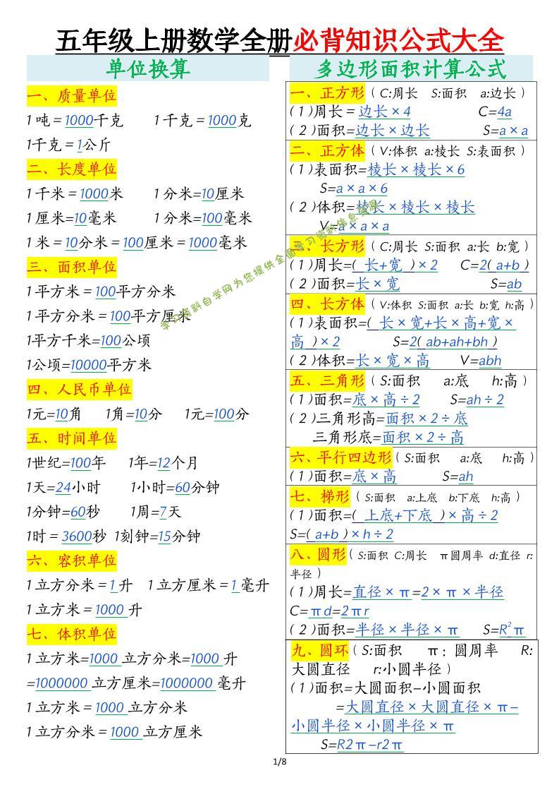 五年级上数学全册必背知识公式大全 - - 