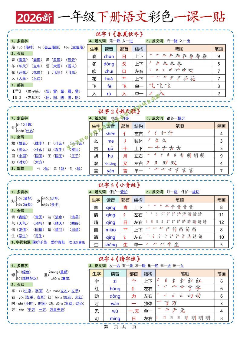 新一年级下语文彩色一课一贴 - - 
