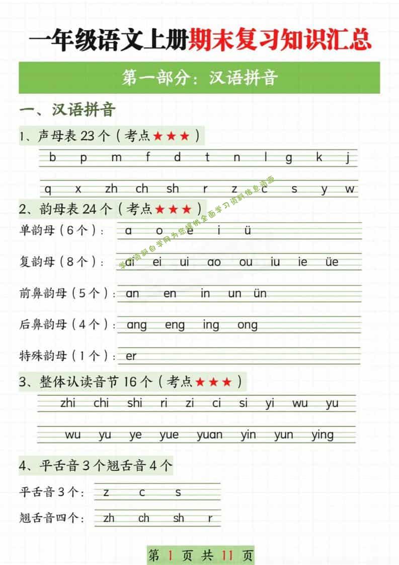 新一上语文期末复习知识汇总11页 - - 