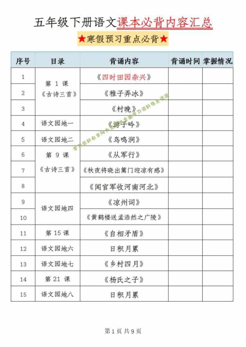 五年级(下）语文课本必背内容汇总 - - 