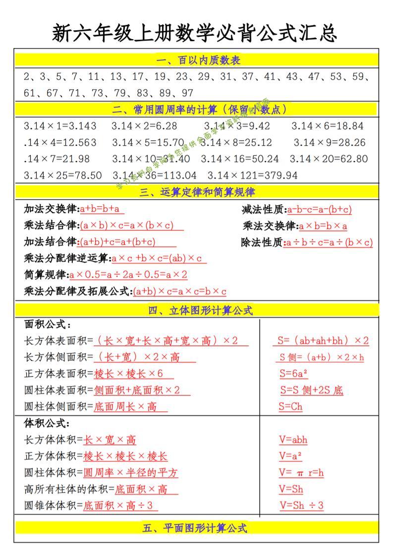 六上数学必备公式 - 