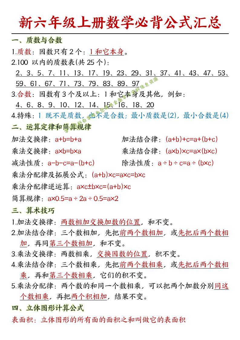 人教版六上数学必背公式汇总 - 
