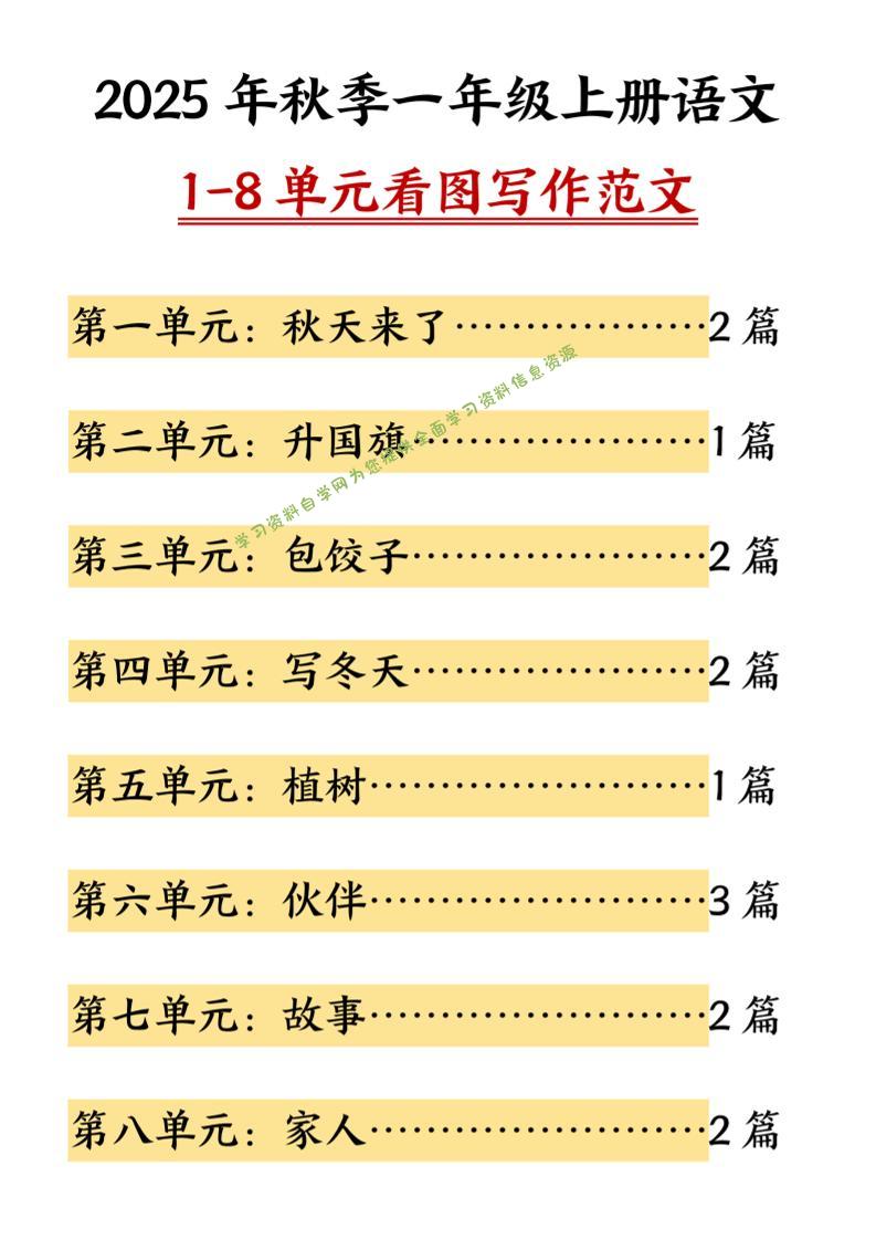 25秋一上语文1-8单元看图写作范文（16页） - 