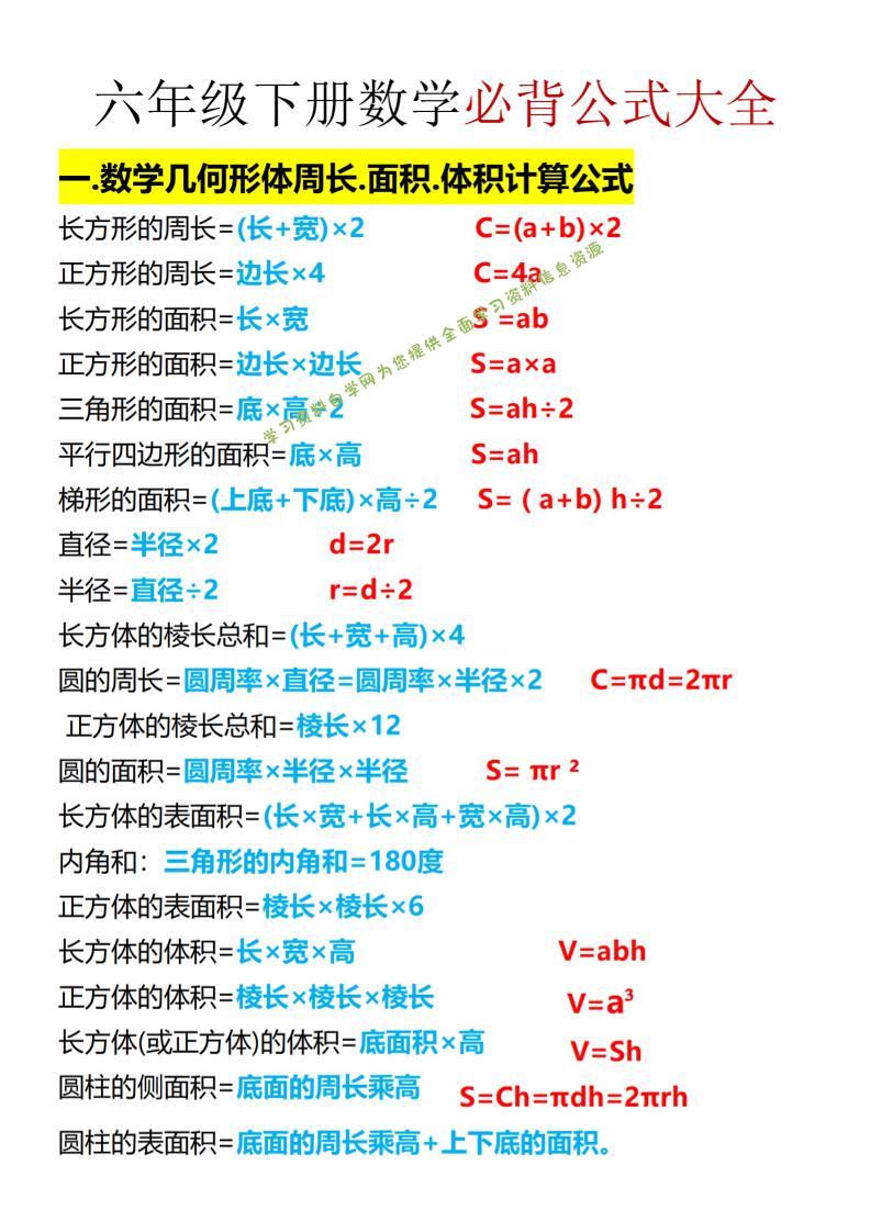 六年级下数学期末必背公式大全 - - 