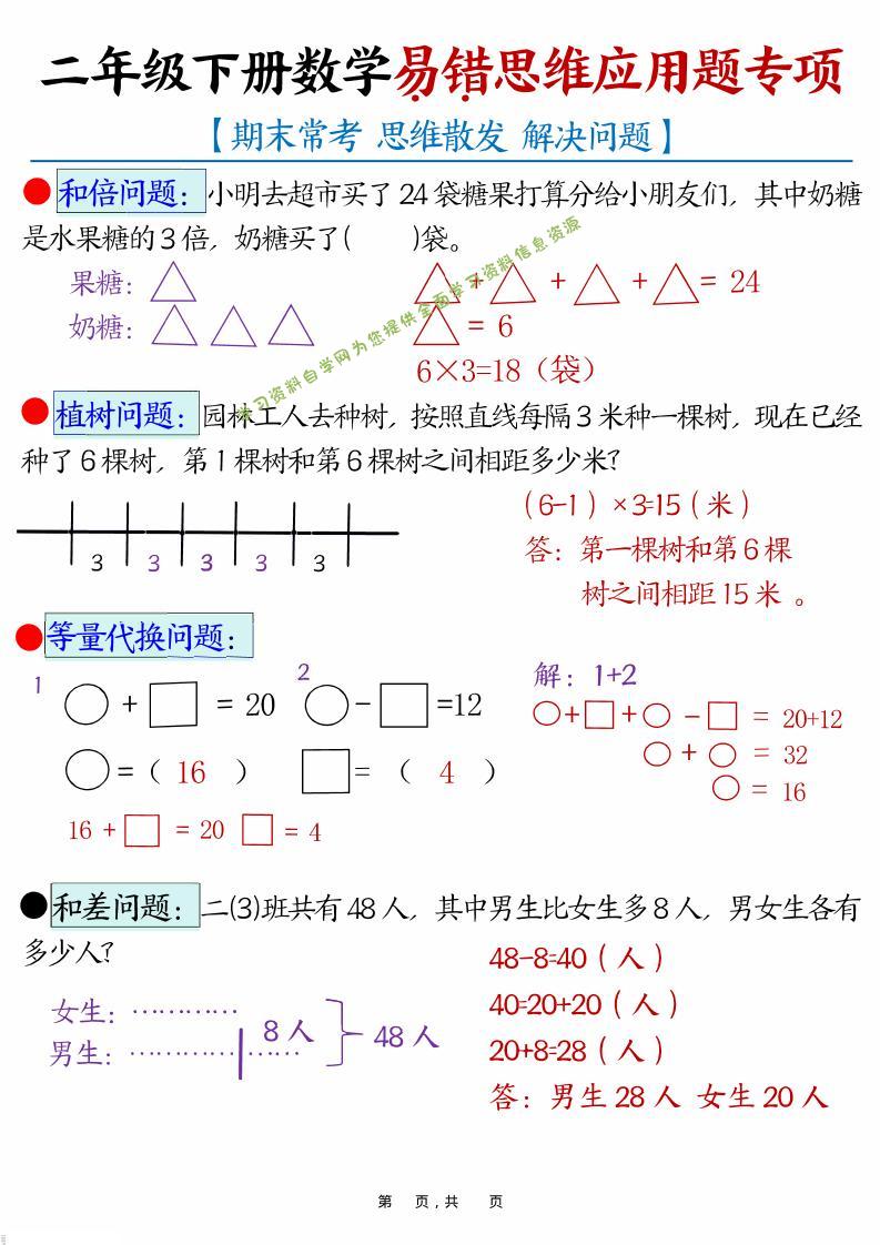 二年级下数学易错思维应用题专项训练 - - 