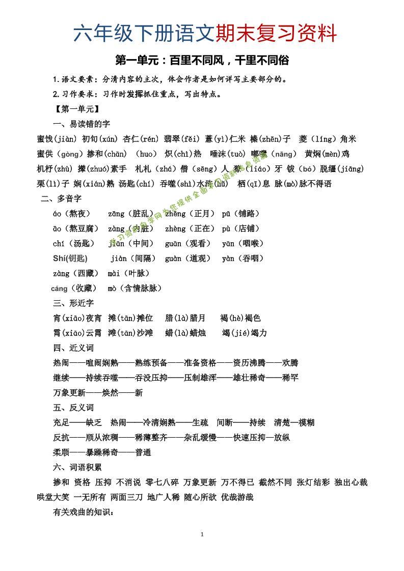 六年级下语文期末复习资料 - - 