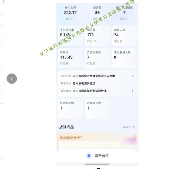 薅流实物原版2026新规新玩法,上架精细化,AI优化,几天就能出单,单店月收益1k+