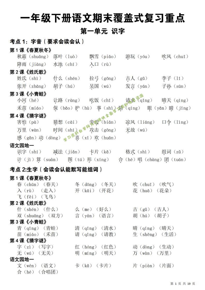 一年级下语文期末覆盖式复习重点 - - 
