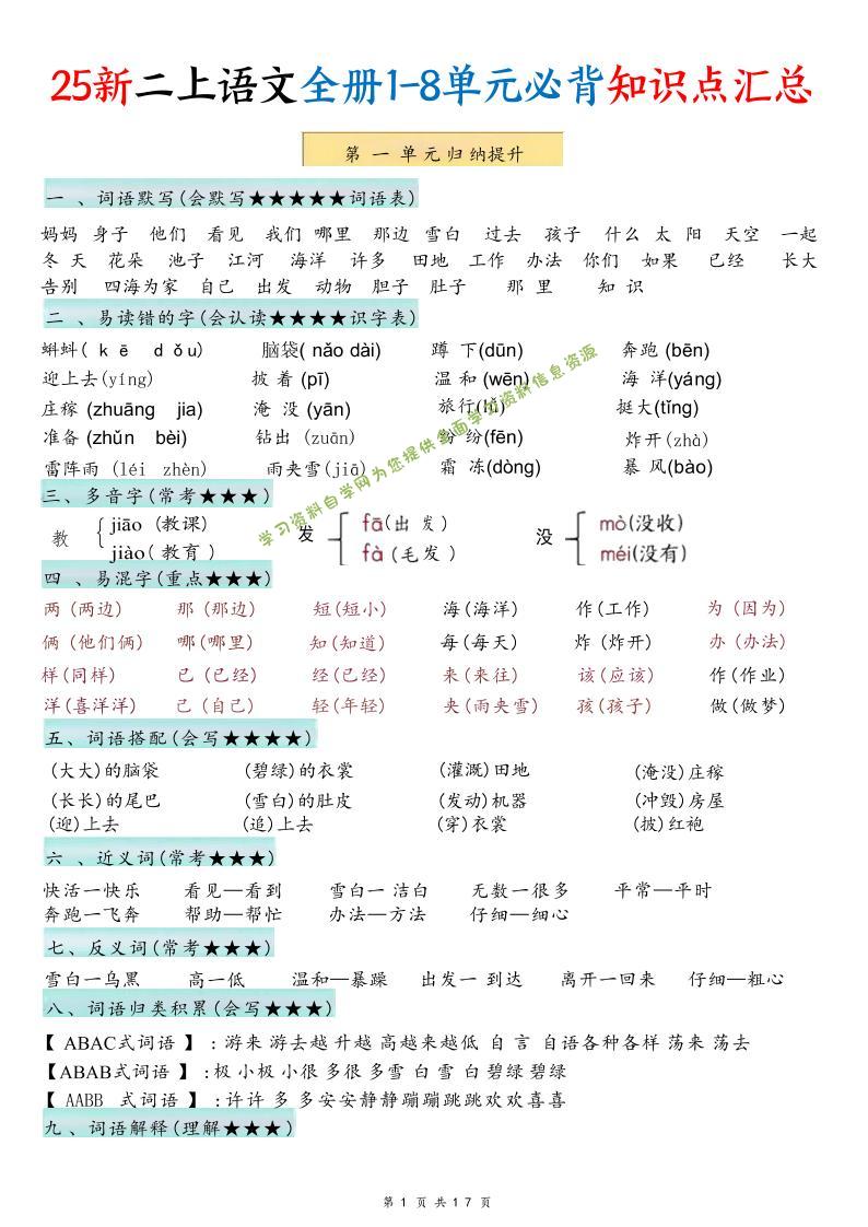 25新二年级上语文1-8单元必背知识点汇总 - - 